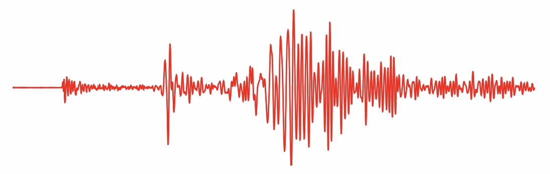 High Performance Computing on Cross-correlation Functions